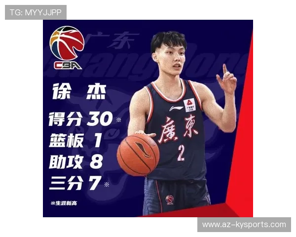 CBA球队调整体重管理标准适应节奏变化